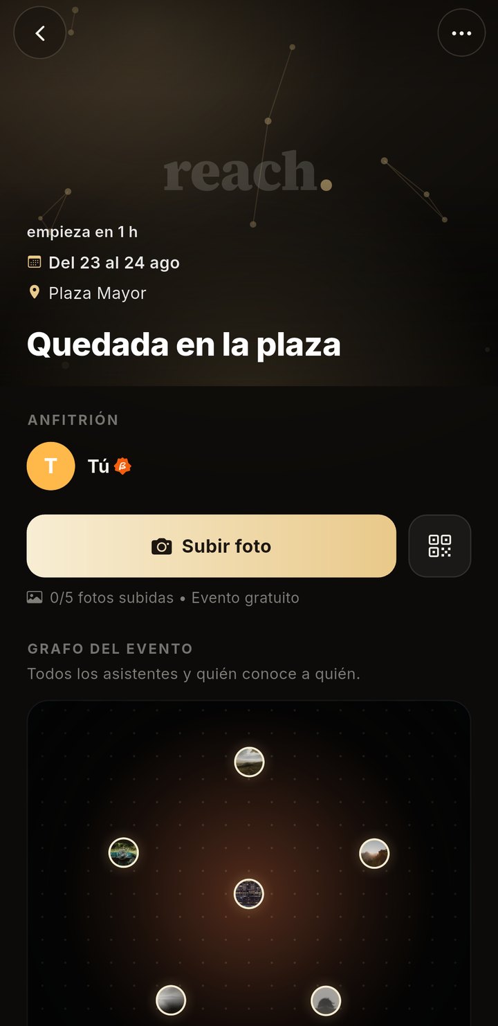 La pantalla de un evento en reach, con su grafo de asistentes