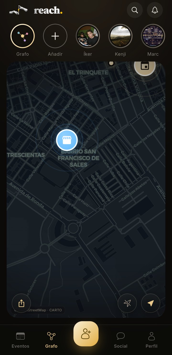 El momento de un negocio en el mapa de reach